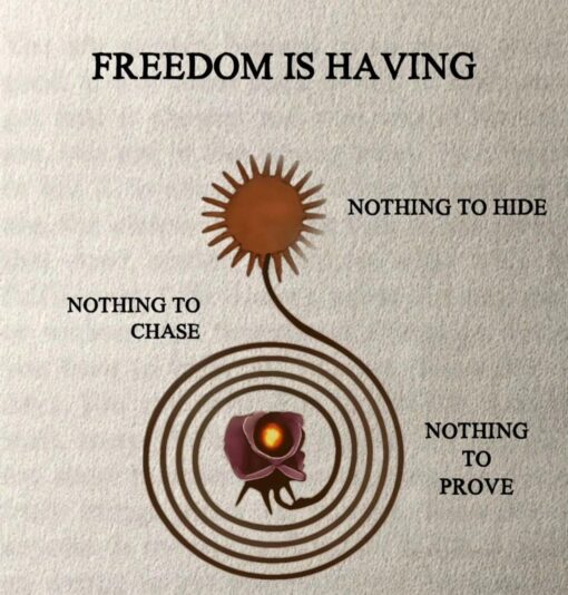 free