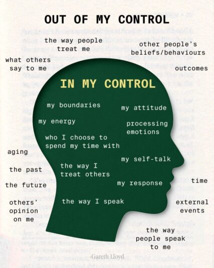 control