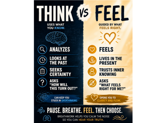 feel